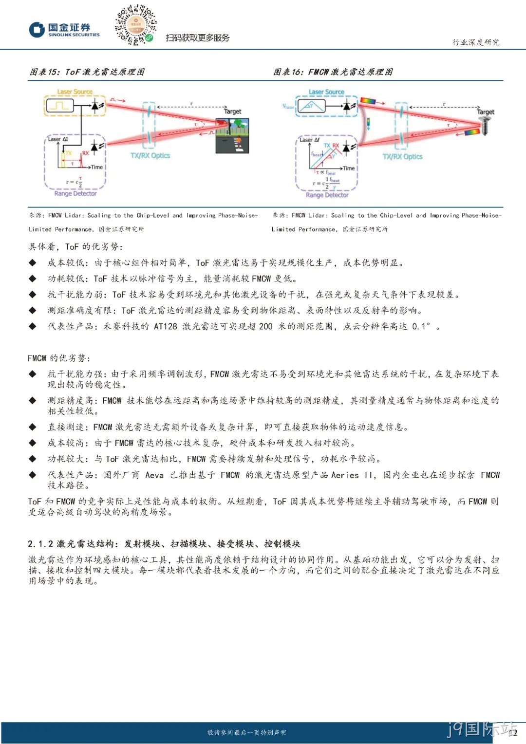 2024年激光雷达行业分析:市场爆发与技术革新并驾齐驱